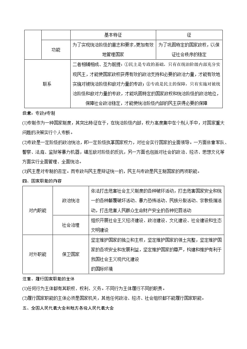 回归教材重难点08  人民当家作主-【查漏补缺】2023年高考政治三轮冲刺过关（新高考专用）（原卷版）第3页