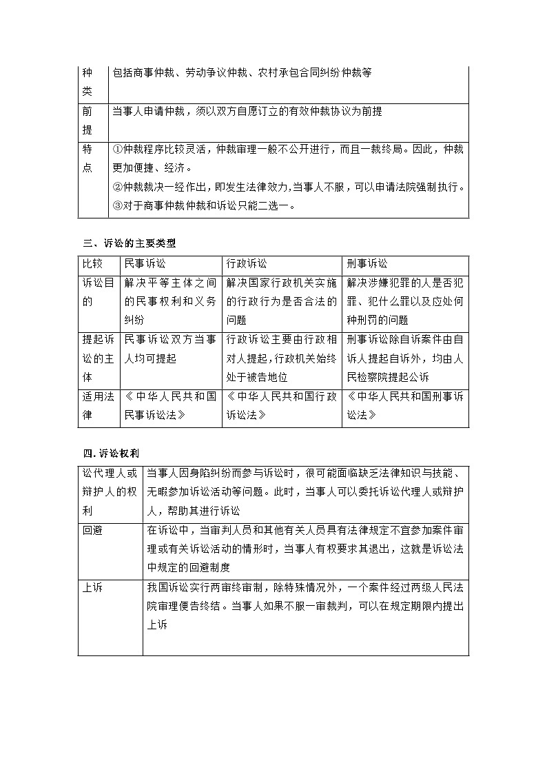 回归教材重难点08 社会争议的解决-【查漏补缺】2023年高考政治三轮冲刺过关（新高考专用）（解析版） 试卷02