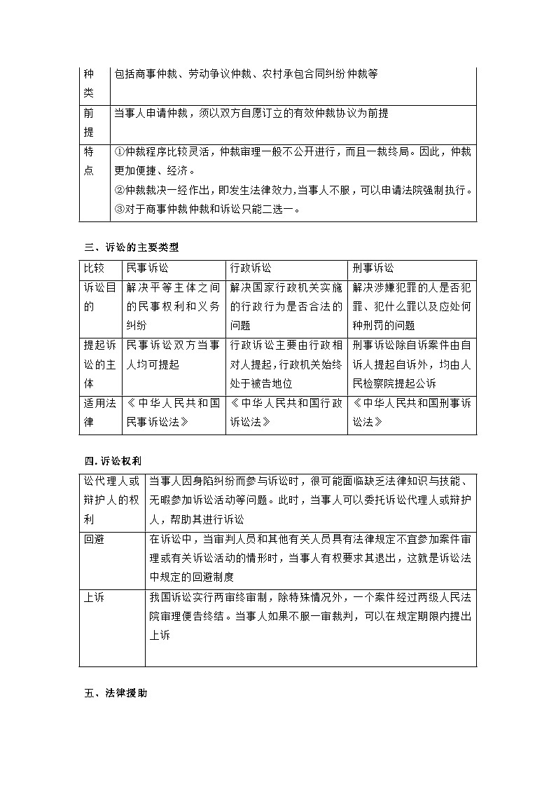 回归教材重难点08 社会争议的解决-【查漏补缺】2023年高考政治三轮冲刺过关（新高考专用）（原卷版）第2页