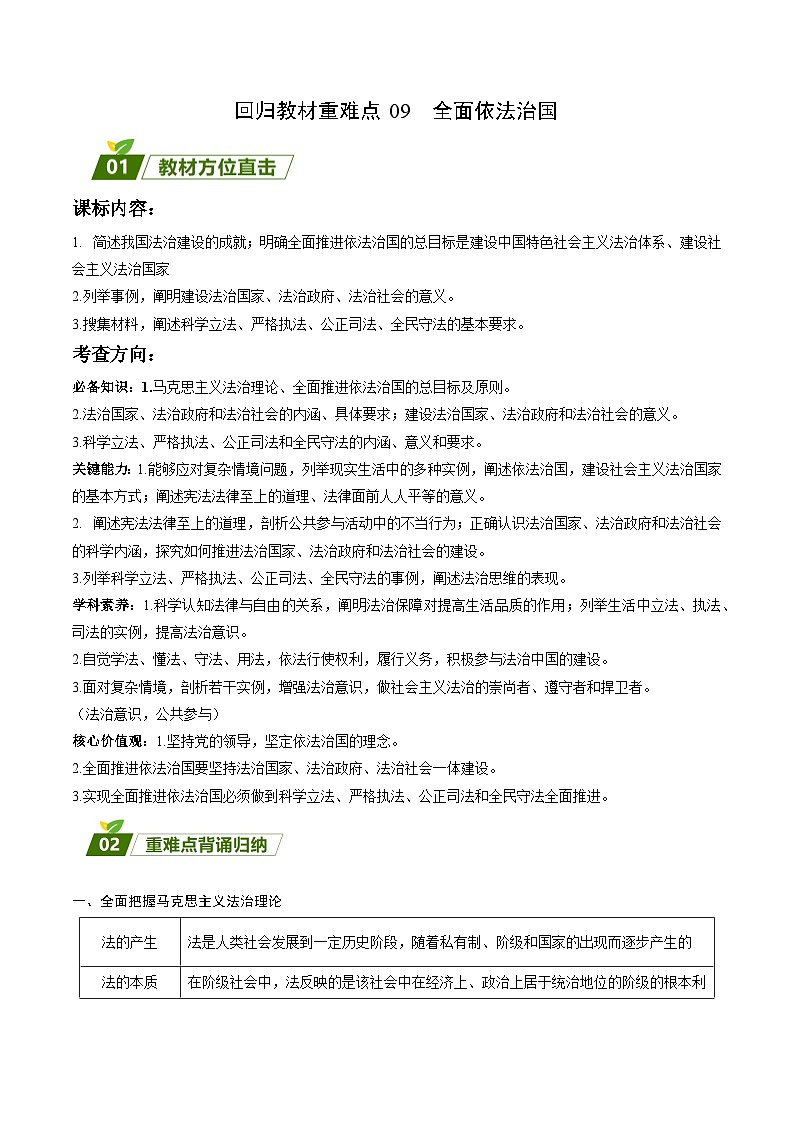 回归教材重难点09  全面依法治国-【查漏补缺】2023年高考政治三轮冲刺过关（新高考专用）（原卷版）01