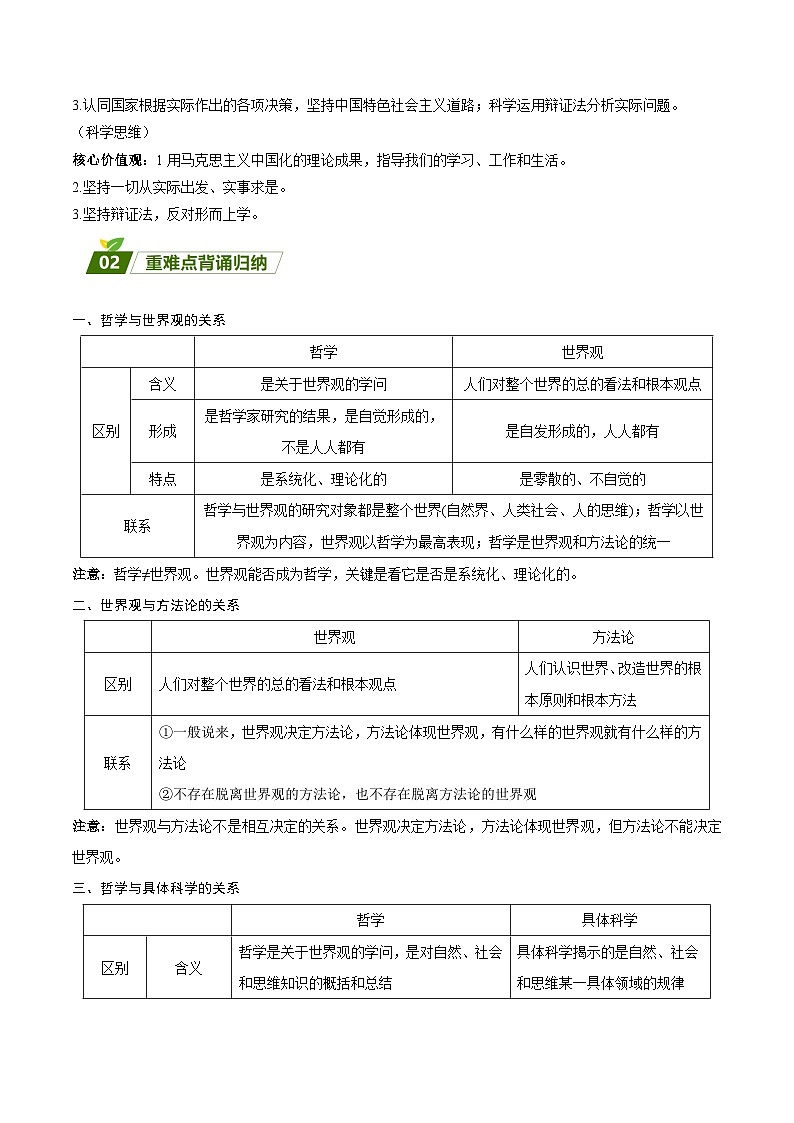 回归教材重难点10  探索世界与把握规律 -【查漏补缺】2023年高考政治三轮冲刺过关（新高考专用）（解析版）第2页