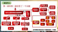 人教统编版必修3 政治与法治始终走在时代前列多媒体教学ppt课件