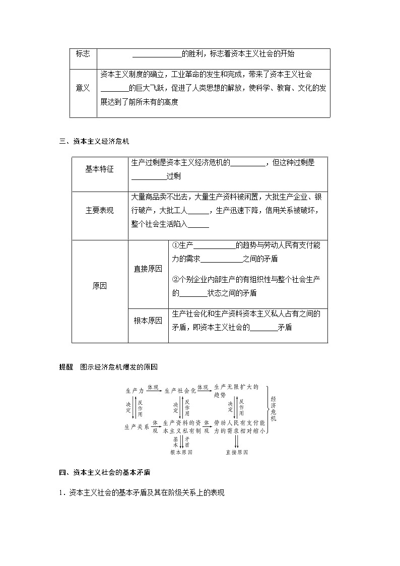 第一课 课时2　资本主义的基本矛盾及历史命运  学案（含答案）—2023-2024学年思想政治部编版必修102