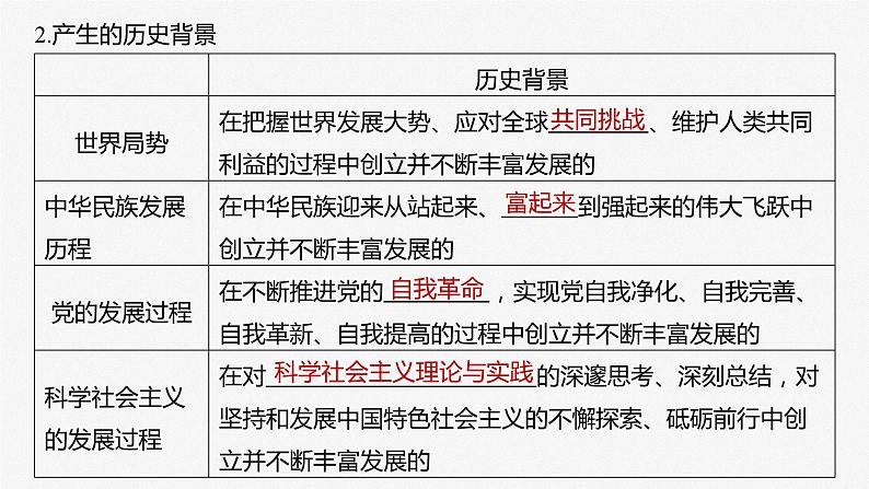 第四课 课时3　习近平新时代中国特色社会主义思想课件PPT第7页