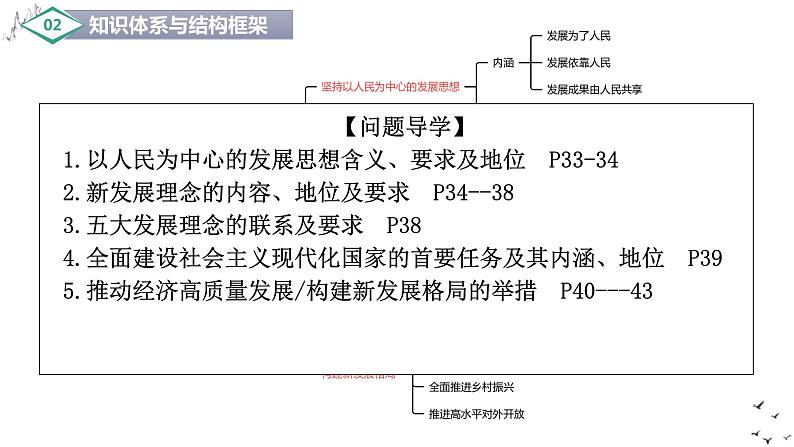 第三课 我国的经济发展 课件-2024届高考政治一轮复习统编版必修二经济与社会第5页