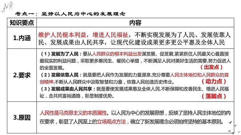 第三课 我国的经济发展 课件-2024届高考政治一轮复习统编版必修二经济与社会第7页