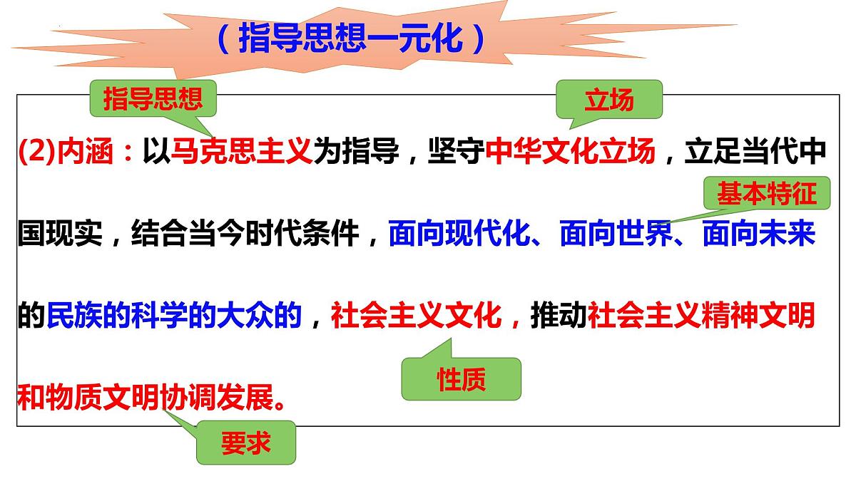 第九课 发展中国特色社会主义文化课件-2024届高考政治一轮复习统编版必修四哲学与文化第8页