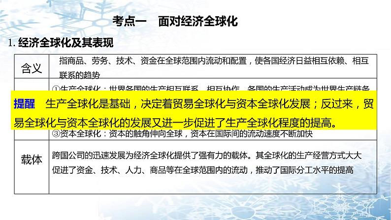 第十一课 经济全球化与对外开放 课件-2024届高考政治一轮复习人教版必修一经济生活件-2023届第3页