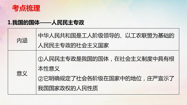 第四课人民民主专政的社会主义国家 课件-2024届高考政治一轮复习统编版必修三政治与法治第6页