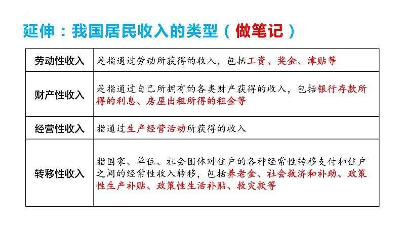 广东省四校2023-2024学年高三第一次联考政治选择题精讲课件第7页