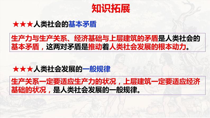 1.1 原始社会的解体和阶级社会的演进 课件-2023-2024学年高中政治统编版必修一中国特色社会主义 (1)第8页