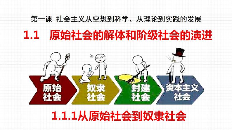 1.1 原始社会的解体和阶级社会的演进 课件-2023-2024学年高中政治统编版必修一中国特色社会主义03