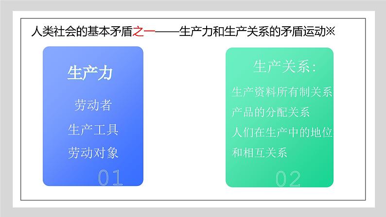 1.1原始社会的解体和阶级社会的演进 课件-2023-2024学年高中政治统编版必修一中国特色社会主义第4页