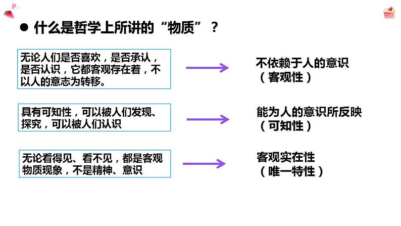 2.1世界的物质性课件PPT第2页