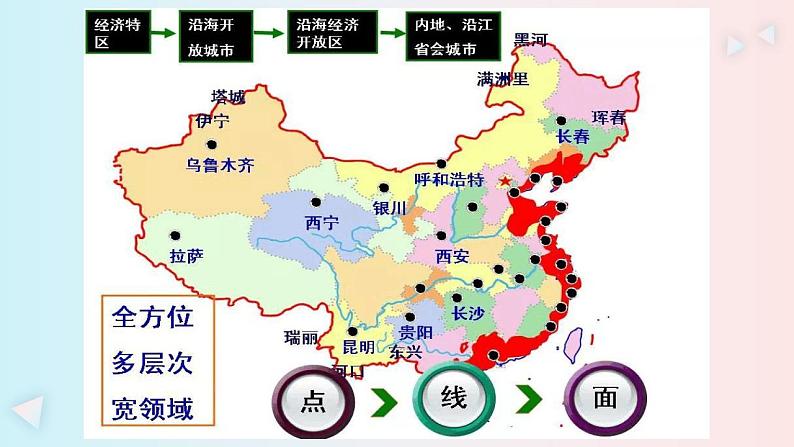 3.1伟大的改革开放 课件-2023-2024学年高中政治统编版必修一中国特色社会主义 (1)08