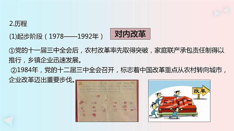 3.1伟大的改革开放 课件-2023-2024学年高中政治统编版必修一中国特色社会主义第6页