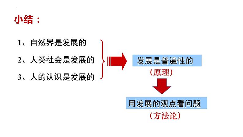 3.2 世界是永恒发展的 课件-2023-2024学年高中政治统编版必修四哲学与文化第7页