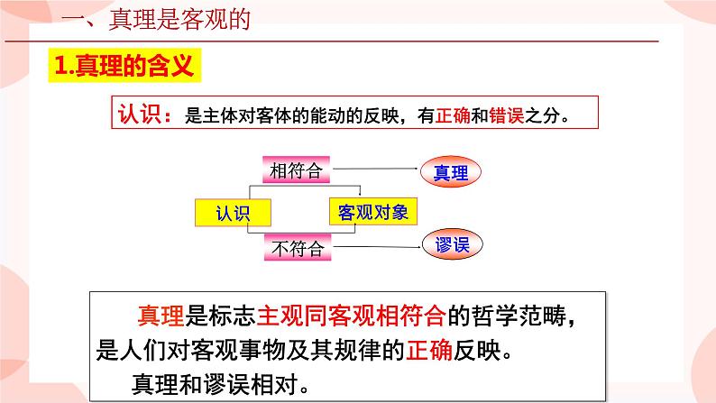 4.2在实践中追求和发展真理课件-2023-2024学年高中政治统编版必修四哲学与文化05