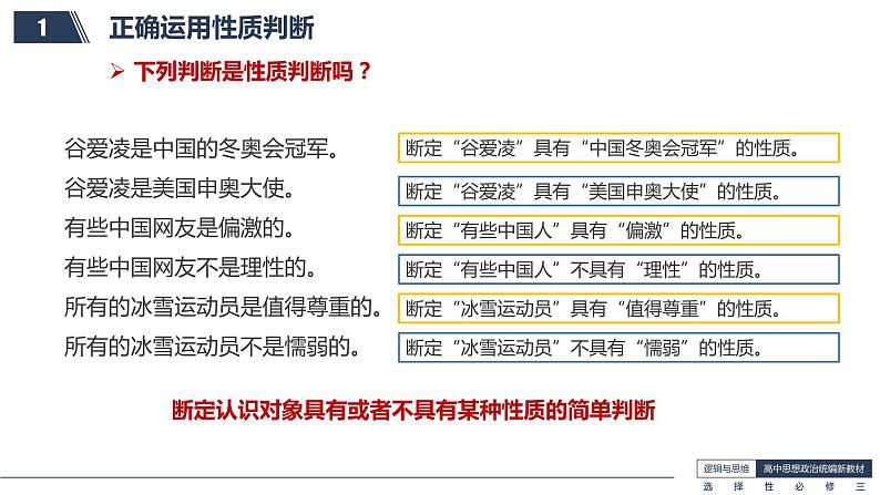 5.2 正确运用简单判断-高中政治《逻辑与思维》课件（统编版选择性必修3）第6页