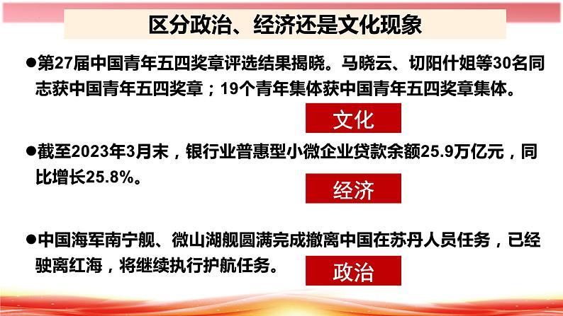 7.1 文化的内涵与功能 高二政治（统编版必修4）课件PPT第8页