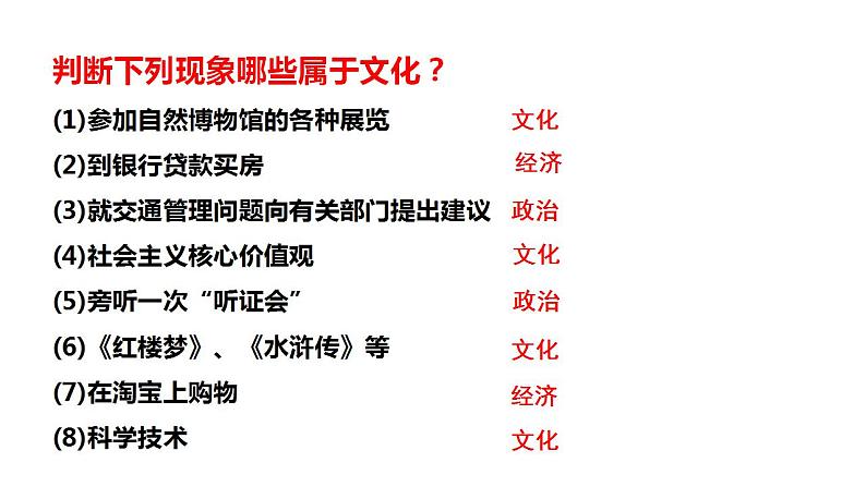 7.1 文化的内涵与功能 课件-2023-2024学年高中政治统编版必修四哲学与文化第6页