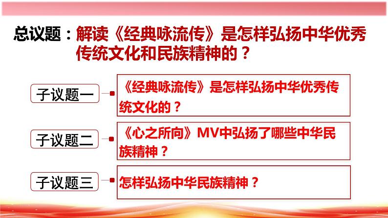 7.3 弘扬中华优秀传统文化与民族精神 高二政治（统编版必修4）课件PPT第4页