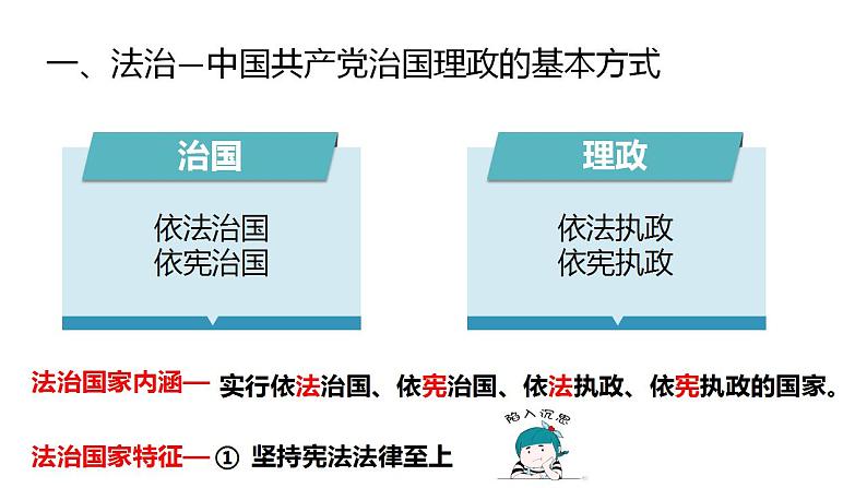 8.1 法治国家 高一政治课件（统编版必修3）第6页