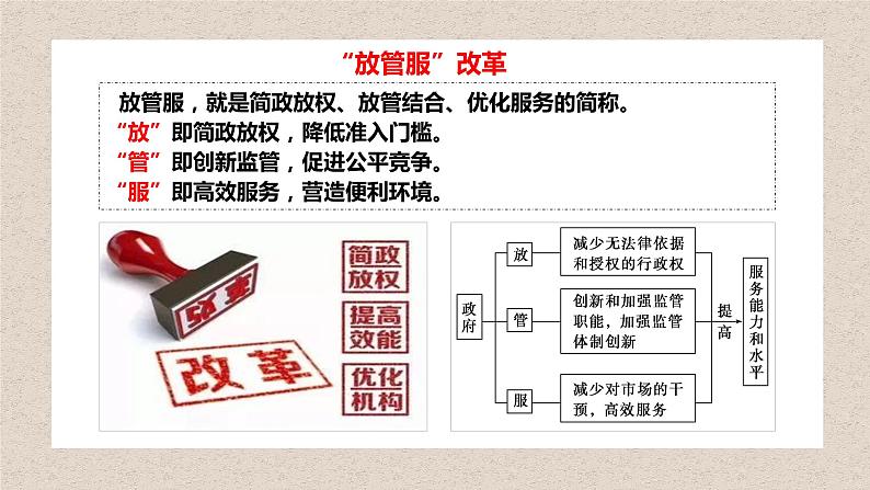 8.2法治政府（课件）高一政治（统编版必修3）08