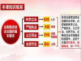 9.3 公正司法（最新版）高一政治课件（统编版必修3）