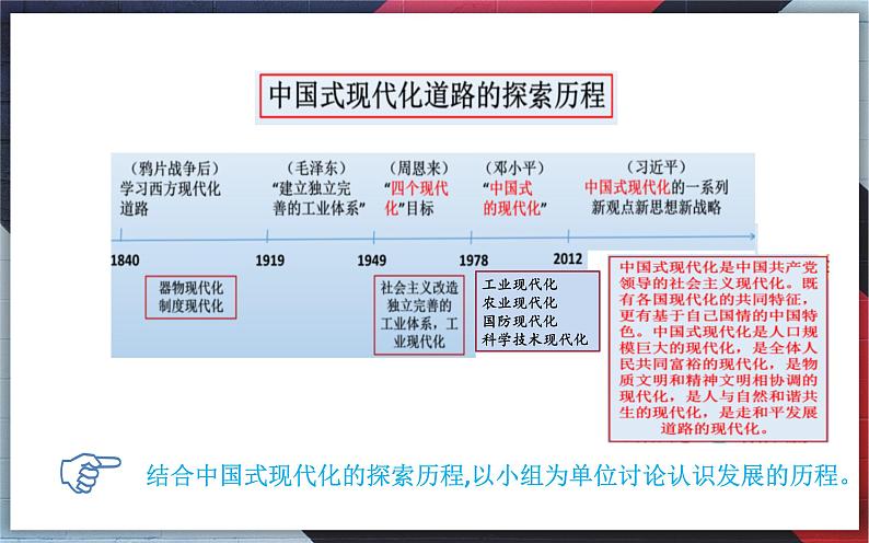 10.2体会认识发展的历程 高二政治课件（统编版选择性必修3）02