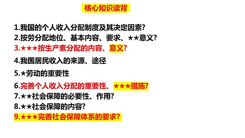 第四课 我国的个人收入分配与社会保障 课件-2024届高考政治一轮复习统编版必修二经济与社会第1页