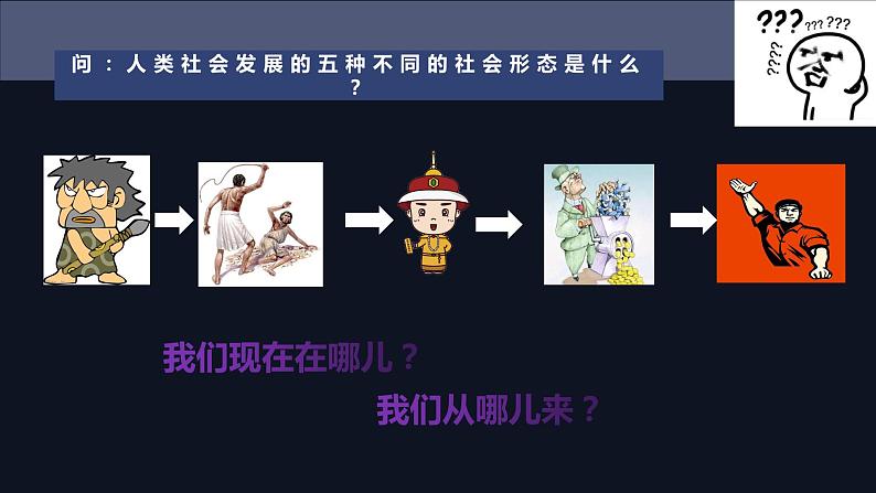 高中政治统编版必修一1.1原始社会的解体和阶级社会的演进课件PPT02