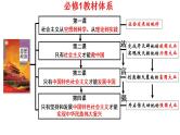 第一课 社会主义从空想到科学、从理论到实践的发展 课件-2024届高考政治一轮复习统编版必修一中国特色社会主义