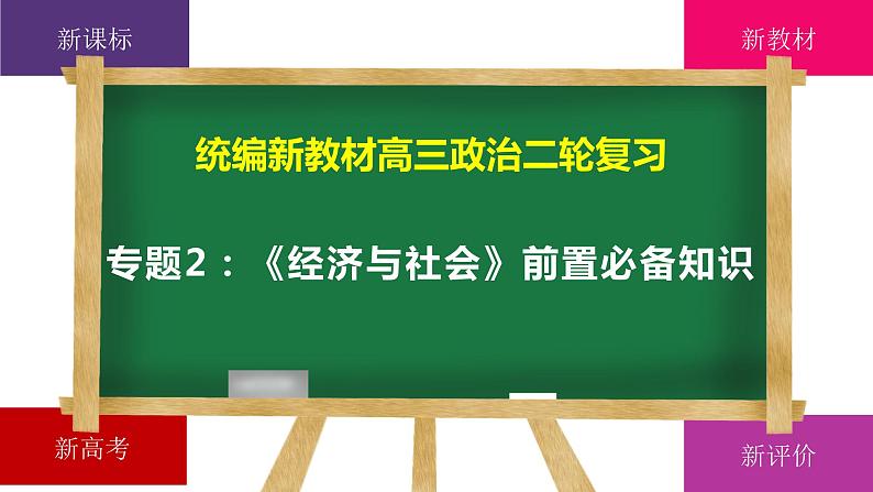 经济与社会前置必备知识课件 -2024届高考政治一轮复习统编版必修二第1页