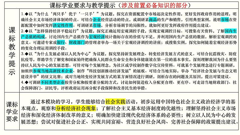 经济与社会前置必备知识课件 -2024届高考政治一轮复习统编版必修二第3页