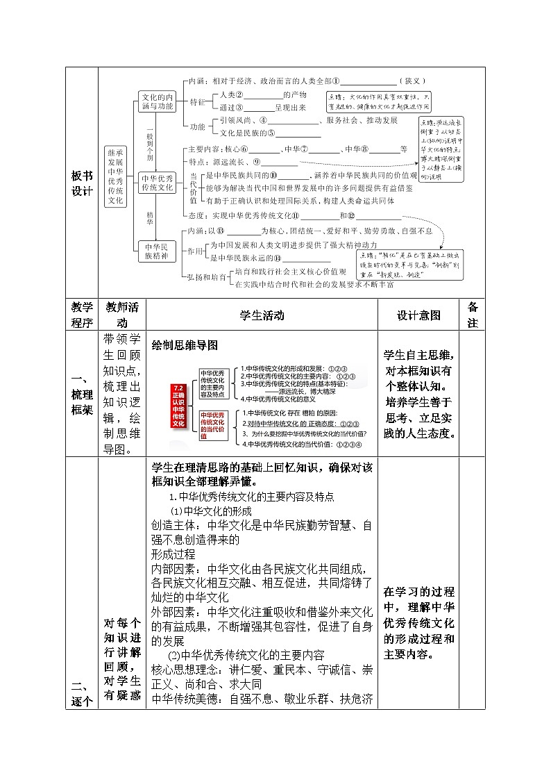 7.2正确认识中国传统文化 教案02
