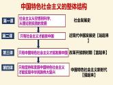 高中政治统编版必修一 1.1原始社会的解体和阶级社会的演进课件