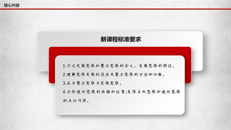 专题12 创新思维要多路探索（课件）-备战2023年高考政治一轮复习全考点金牌课件（统编版选择性必修三）【学科网名师堂】第4页