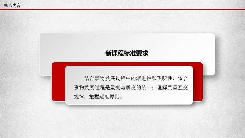 专题09 理解质量互变-备战2023年高考政治一轮复习全考点金牌课件（统编版选择性必修三）【学科网名师堂】第4页