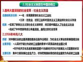 高中政治统编版必修一2.2社会主义制度在中国的确立课件