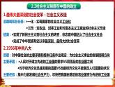 高中政治统编版必修一2.2社会主义制度在中国的确立课件