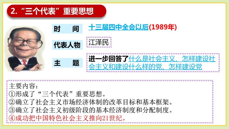 高中政治统编版必修一3.2中国特色社会主义的创立、发展和完善课件PPT07