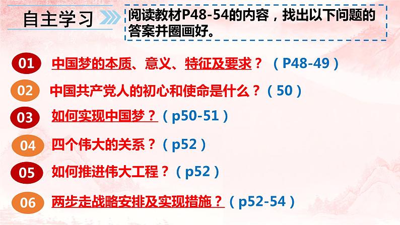 高中政治统编版必修一4.2实现中华民族伟大复兴的中国梦课件02