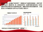 2.2《更好发挥政府作用》优质教学课件（统编人教版）