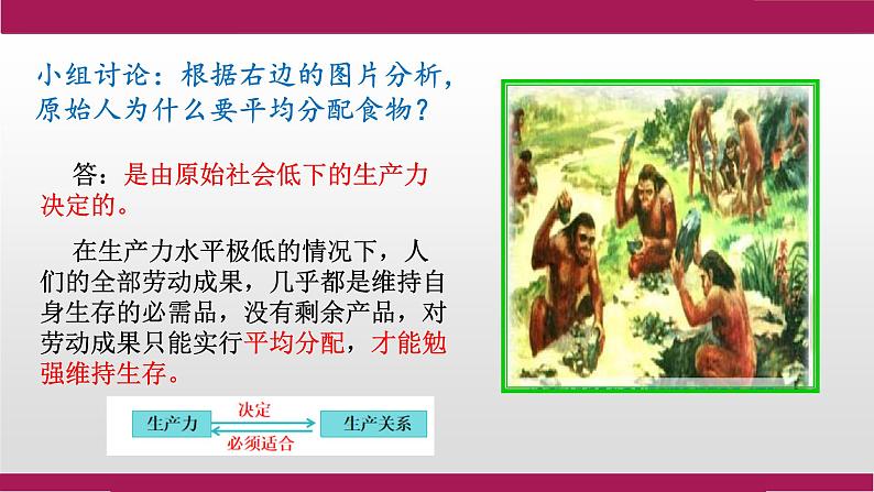 1.1原始社会的解体和阶级社会的演进 课件-2023-2024学年高中政治统编版必修一中国特色社会主义第8页