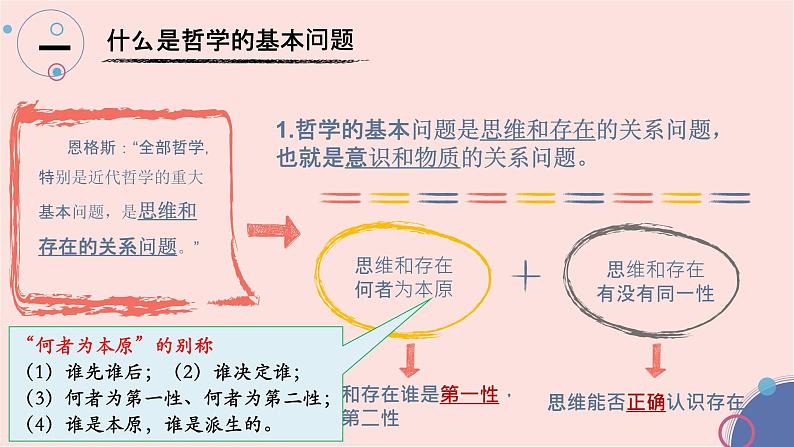 1.2哲学的基本问题课件-2023-2024学年高中政治统编版必修四哲学与文化第7页