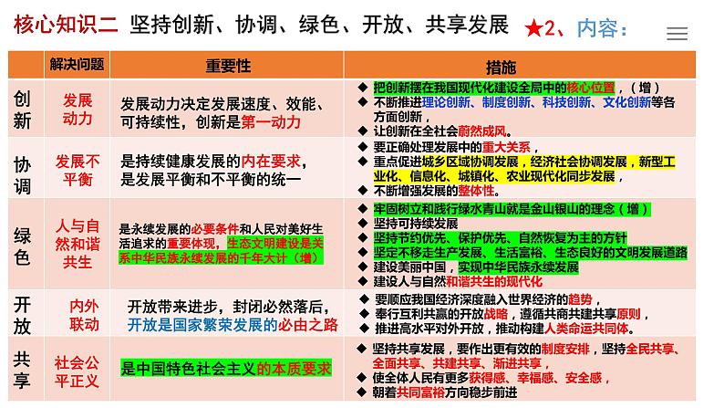 第三课+我国的经济发展+课件-2024届高考政治一轮复习统编版必修二经济与社会第8页