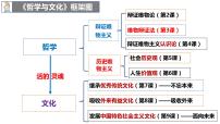 高中政治 (道德与法治)人教统编版必修4 哲学与文化正确认识中华传统文化说课课件ppt