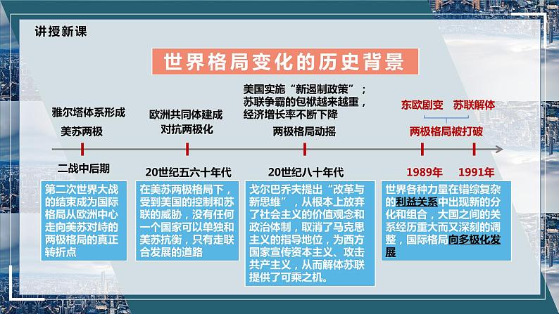 高中政治统编版选择性必修一3.1世界多极化的发展课件PPT07