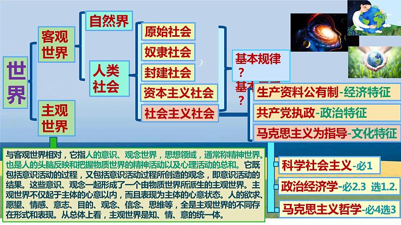 中国特色社会主义 复习课件-2024届高考政治一轮复习统编版必修一03